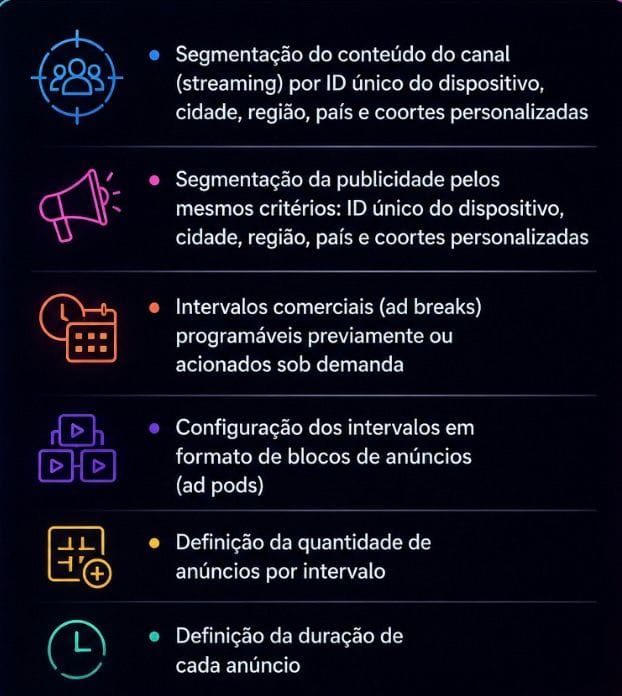 Funcionalidades da plataforma DAI: segmentação, ad breaks, ad pods e controle de duração