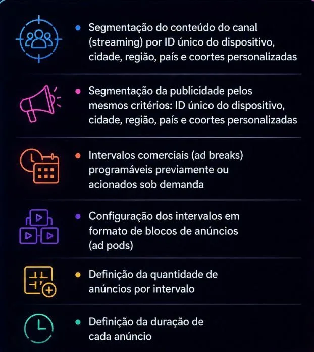 Funcionalidades da plataforma DAI: segmentação, ad breaks, ad pods e controle de duração